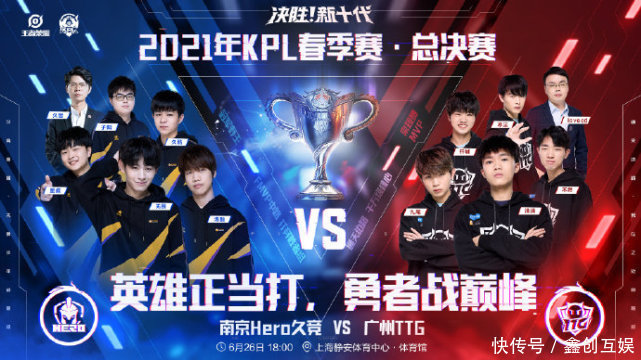 经敲响警钟 经敲响警钟