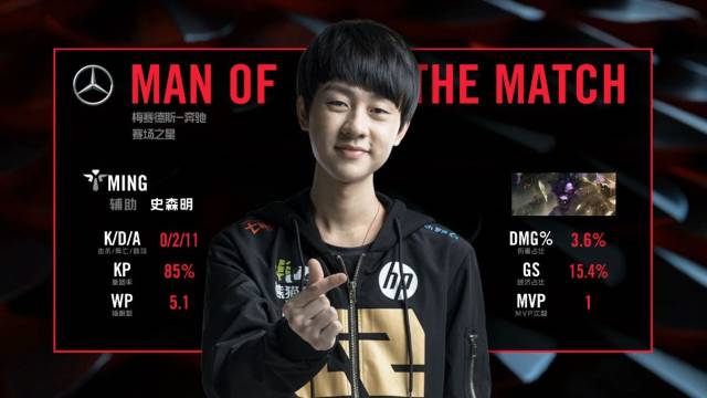 锦赛奖杯的 锦赛奖杯的