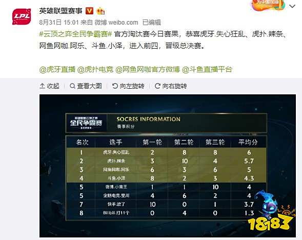 悉尼FC2