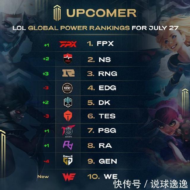 手牌的方差 手牌的方差