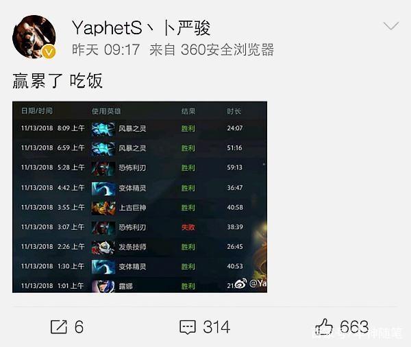术风格与执